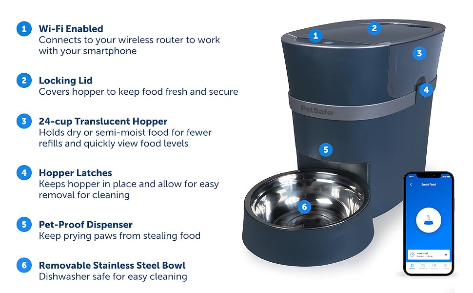 Petsafe Smart Feeder