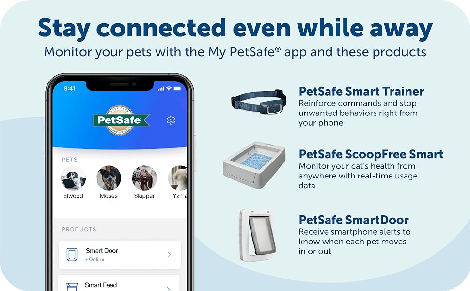 Petsafe Smart Feeder